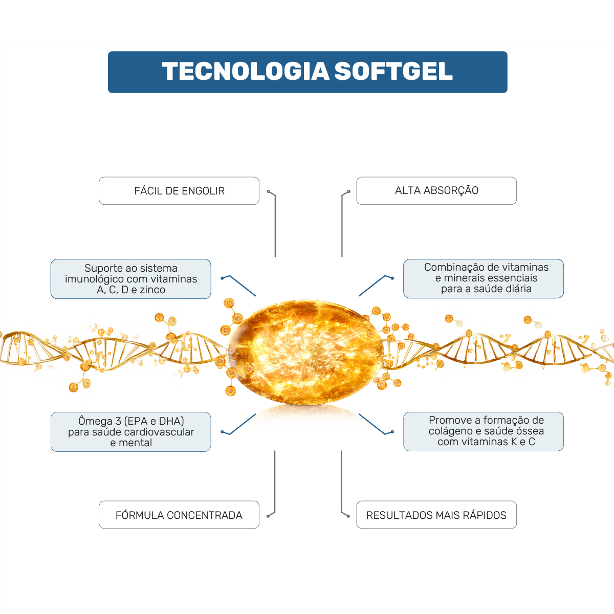 Softgel